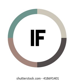 IF letters, four colors in abstract background logo, design identity in circle, alphabet letter