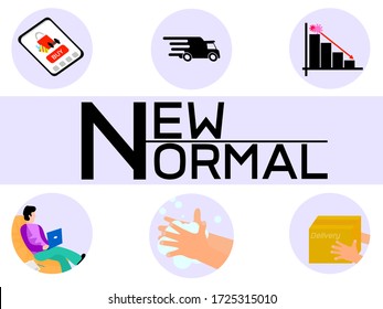 The letters New normal in the middle around are online shopping, delivery, covid-19 lower rate, work at home, hand washing,learn from home,ordering with shipping services. (Vector style) - White back