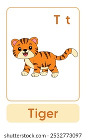 Letters T is for Tiger. Animal Flashcard printable learn letters Alphabet abc english for kids education and game activity. Kindergarten and preschool worksheets printable for kids.