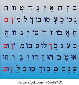 Letters with vowels in Hebrew.
