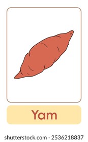 A letra Y é para Yam. Frutas e legumes Flashcard imprimível aprender letras Alfabeto inglês para a educação das crianças e atividade de jogo. Planilhas de jardim de infância e pré-escola imprimíveis para crianças.