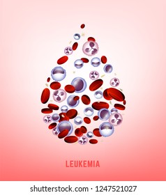 Leukemia vertical background in bright colors. White and red blood cells in realistic style. Leukaemia disease awareness. Editable vector illustration. Medical, scientific and healthcare concept.
