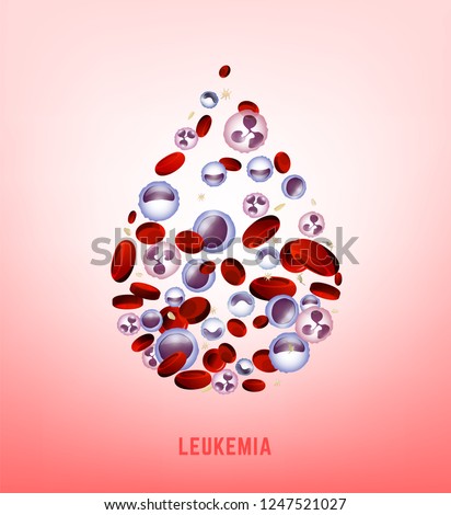 Leukemia vertical background in bright colors. White and red blood cells in realistic style. Leukaemia disease awareness. Editable vector illustration. Medical, scientific and healthcare concept.