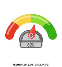 Grad der Kundenzufriedenheit mit Kreditscore auf weißem Hintergrund. Geschäftswelt, Bonität, Kundenzufriedenheit