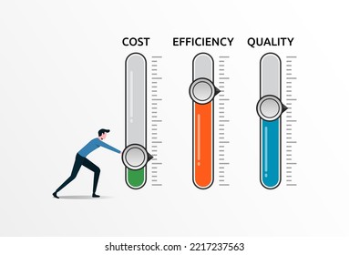 Level control of quality efficiency cost concept. Business cost optimization with a man adjust level for cost, efficiency and quality. Development and growth business