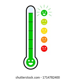 Level good mood, indicator thermometer. Level rating indicator, good feedback, face customer meter mood, vector illustration