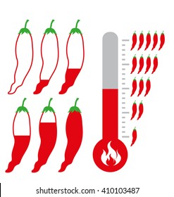 Level of Hot and spicy Chili Pepper for food