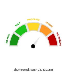 Level indicate pain. Vector rating scale, suffer and painful, health severe or moderate illustration