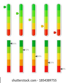 Medidor indicador de nivel con unidades porcentuales. Diagrama de nivelación vertical de progreso de puntuación. Medición del color de la ilustración del vector en el fondo blanco