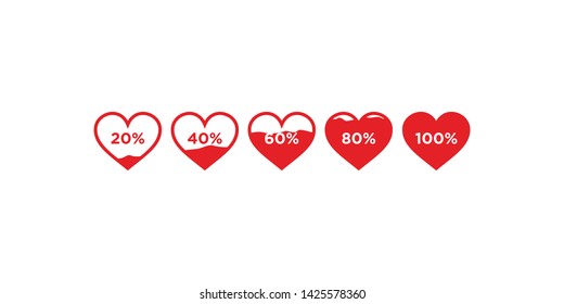 Level of love. Heart icons, concept of love isolated on white background