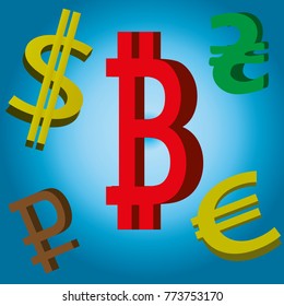the level and relevance of currencies