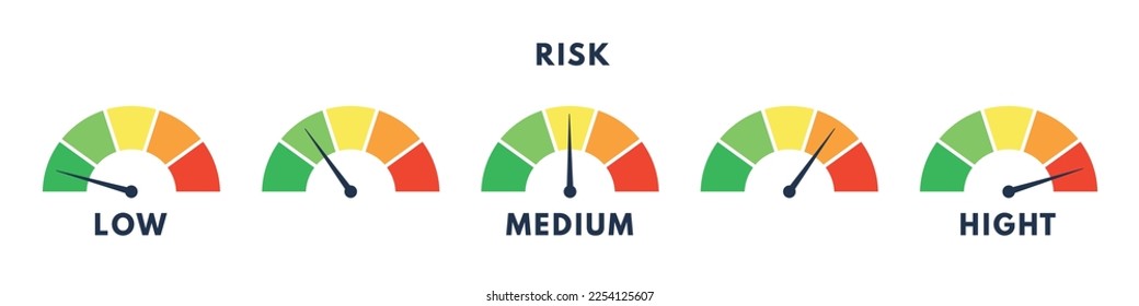 Level risk graph or control quality. Scale meter with low, high and medium bar.Vector isolated illustration