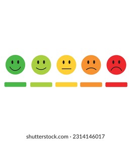 Level of satisfaction face shape on a white background with copy space