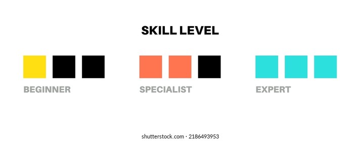 Level skill progress columns. Difference between beginner specialist and expert. Professional development of the employee. Learning process. Performance evaluation. Career steps vector illustration