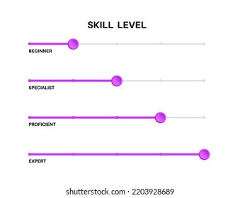 Level Skill Progress Difference Between Beginner Stock Vector (Royalty ...