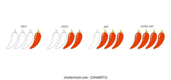 The Level Of Spices In The Food. The Degree Of Pepper Availability Is Mild, Medium And Spicy. Template For Menu And Visualization Of Dishes. Flat Style