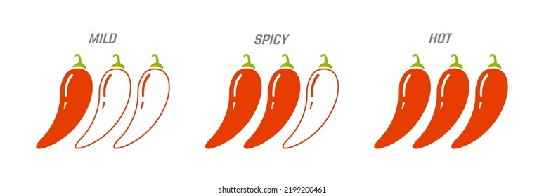 The level of spices in the food. The degree of pepper availability is mild, medium and spicy. Template for menu and visualization of dishes. Flat style