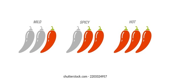 The level of spices in the food. The degree of pepper availability is mild, medium and spicy. Template for menu and visualization of dishes. Flat style