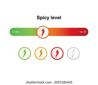 Level of spicy chili pepper. Spicy food level icons, mild, medium and extra hot.