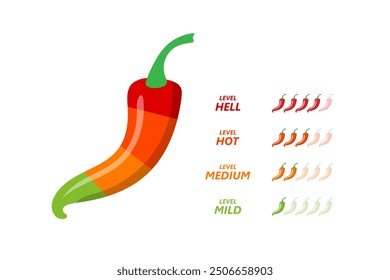 Level of spicy chili pepper. Spicy food level icon. Mild, medium and extra hot chili red pepper.