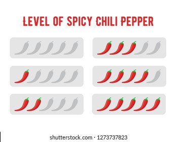 Level of spicy chili pepper vector design