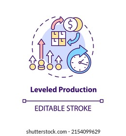 Leveled Production Concept Icon. Smoothing Process. Lean Manufacturing Principle Abstract Idea Thin Line Illustration. Isolated Outline Drawing. Editable Stroke. Arial, Myriad Pro-Bold Fonts Used