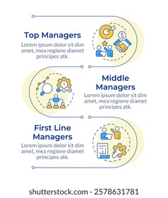 Levels of management infographic vertical sequence. Corporate company workflows regulation. Visualization infochart with 3 steps. Circles workflow