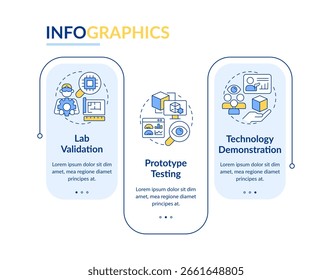Levels of technology readiness rectangle infographic vector. Development stage management. Data visualization with 3 steps. Editable rectangular options chart