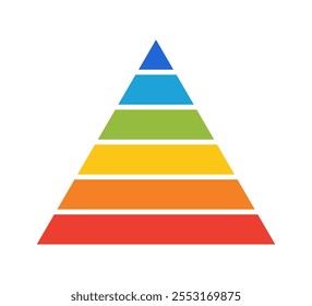 Níveis da pirâmide triangular. Gráfico de pirâmide triangular. Diagrama de camada maslow. Infográfico de nível de desenvolvimento. Gráfico de negócios. Ilustração vetorial isolada sobre fundo branco.