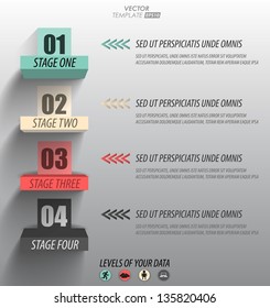 levels of your data / infographics