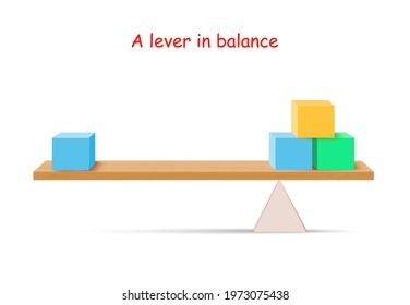 A lever with blue, yellow, and green boxes in balance. equilibrium. Poster for physics, science, and education use. Vector illustration