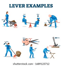 Lever examples vector illustration. Labeled load, effort and fulcrum collection. Physics explanation how works seesaw, wheelbarrow or scissors. Educational simple mechanics brochure for school handout