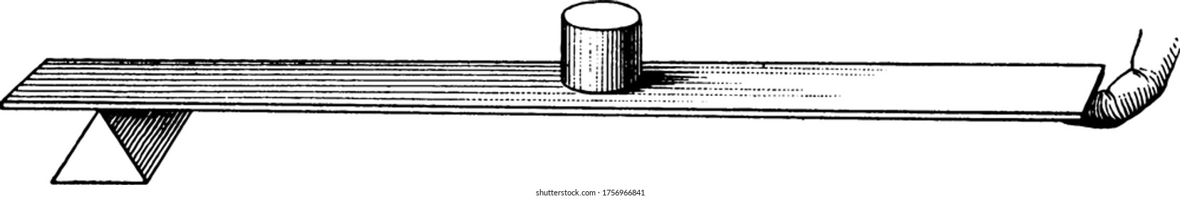 A lever Placing on triangle edge at its one end and having weight placed at center and the other end is balanced by finger pulling it up, vintage line drawing or engraving illustration.
