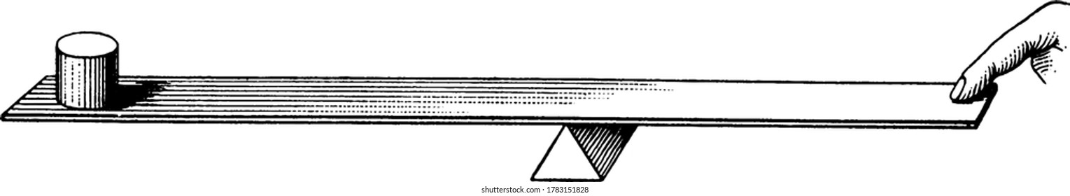 A lever placing on a triangle edge in center and having weight placed at one end and other end is balanced by finger pushing vintage line drawing or engraving illustration.