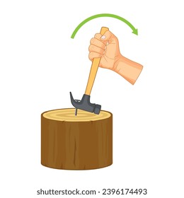 Lever. Sample Hammer. Leverage illustration consisting of load, effort resistance fulcrum distance arm parts. Simple machines. Example With direction arrows of power and load. Physics lesson vector