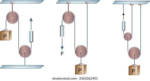 Lever, Support, Box, Force, Load, Solid, Pressure, Brick, Length, Vector, Experiment, Kaldıraç, Kutu, Ağırlık, Makara, Çıkrık, Fizik, Görsel, Fizik Dersi, Hareket, Kuvvet, Momentum, Deney, Yük