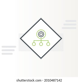Leverage consistency for network services provisioning and configuration