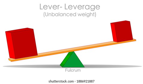 Apalancar. A un lado de dos objetos de diferente peso. Escala de desbalance, palanca de palanca. Cubo rojo grande, pesado, caja de luz. Relación de edad inestable. La misma distancia a fulcrum. Física, económica, política. Vector