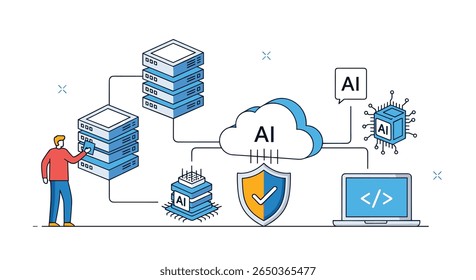 Aproveitando a inteligência artificial para aprimorar a segurança de dados e as arquiteturas de computação em nuvem