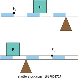 3,608 Pulley systems Images, Stock Photos & Vectors | Shutterstock