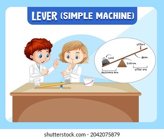 Levers science experiment with scientist kids cartoon character illustration
