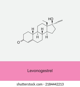 Estructura molecular de la hormona de levonogestrel sobre el fondo blanco. Ilustración vectorial.