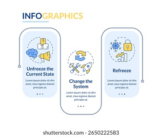 Lewin alterar o modelo retângulo retângulo infográfico vetor. Estado do negócio. Desenvolvimento corporativo. Visualização de dados com 3 etapas. Gráfico editável de opções retangulares