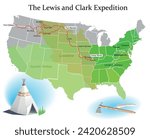 Lewis and Clark expedition map. Science education vector illustration