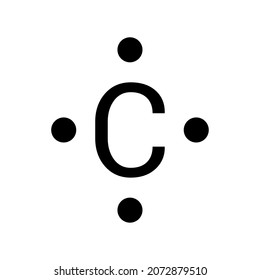 1,092 Electron dot diagram Images, Stock Photos & Vectors | Shutterstock