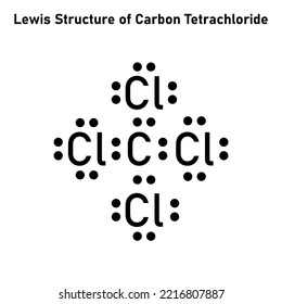 Lewis dot structure of carbon Tetrachloride (CCl4). Scientific vector illustration isolated on white background.