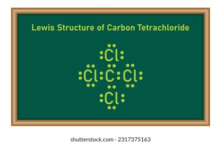 Lewis dot structure of carbon Tetrachloride (CCl4). Mathematics resources for teachers and students.