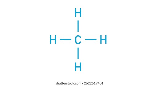 Lewis Dot Structure of Methane CH4.
