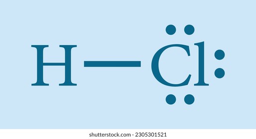 Lewis electron dot structure for a molecule of hydrogen chloride. HCl lewis structure. Resources for teachers and students.