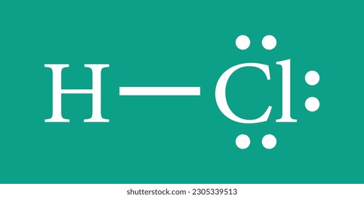 Lewis electron dot structure for a molecule of hydrogen chloride. HCl lewis structure. Resources for teachers and students.